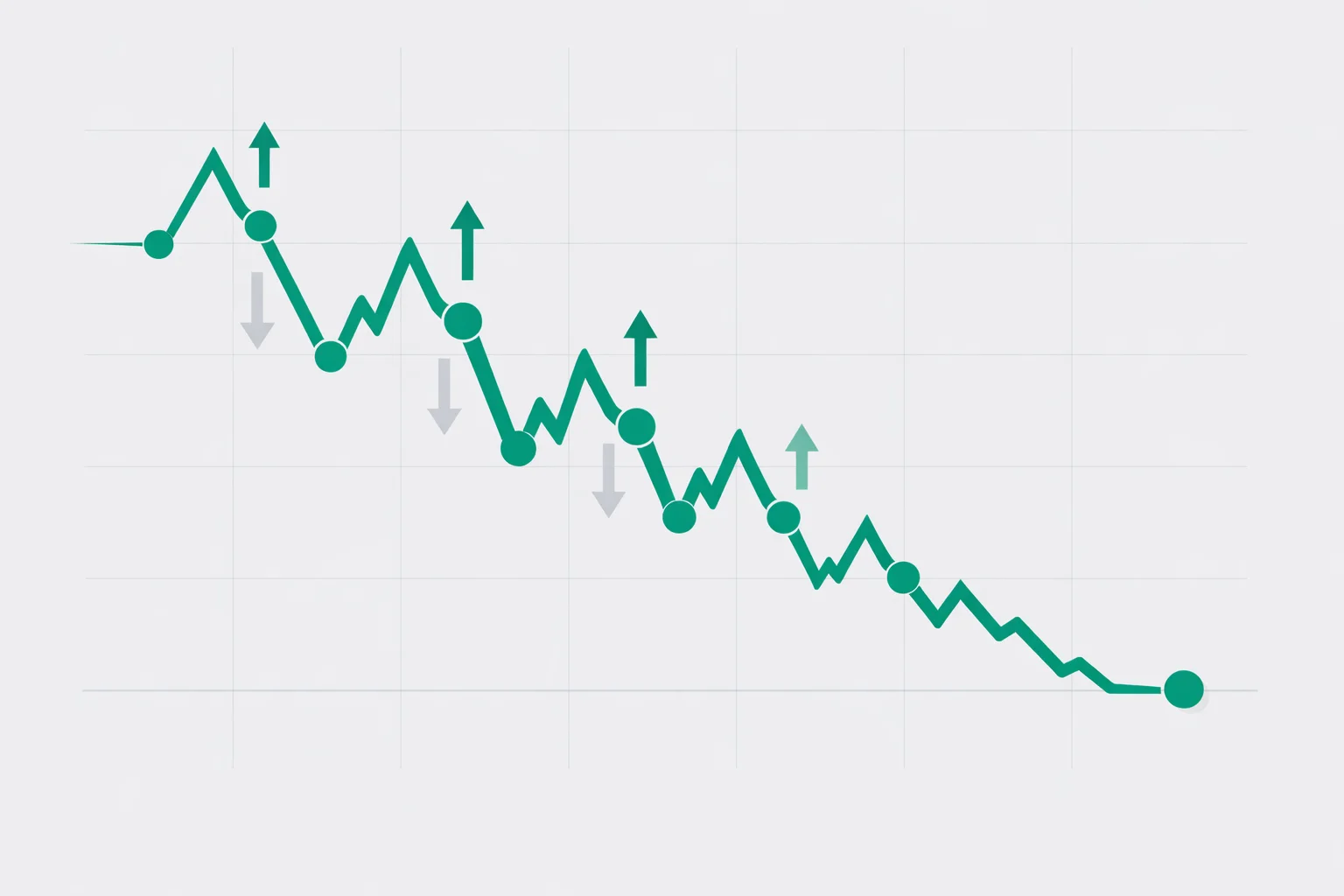 Collatz Conjecture Calculator illustration showing a hailstone number sequence bouncing up and down in green steps before settling at 1