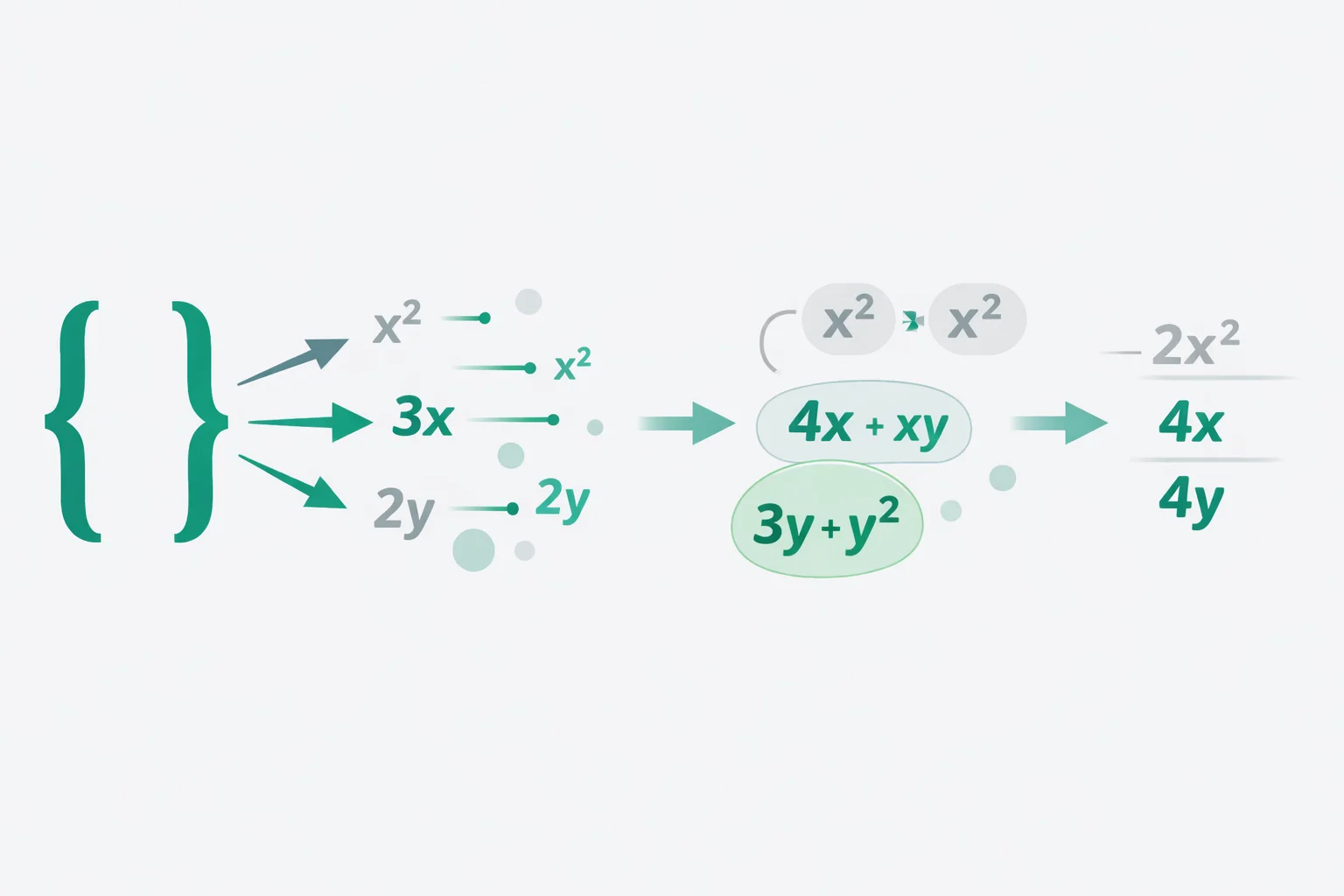 Expand and Simplify Calculator showing bracket expansion with step-by-step algebra solutions