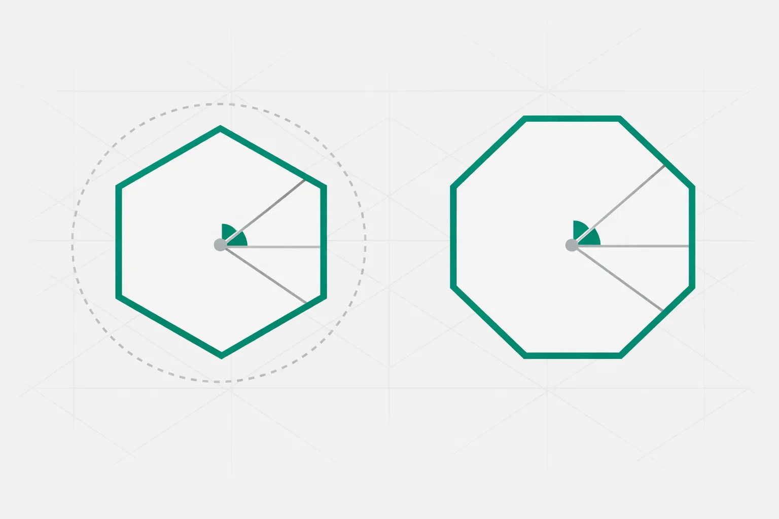 Regular Polygon Calculator diagram showing a hexagon and octagon with apothem, circumradius and central angle marked