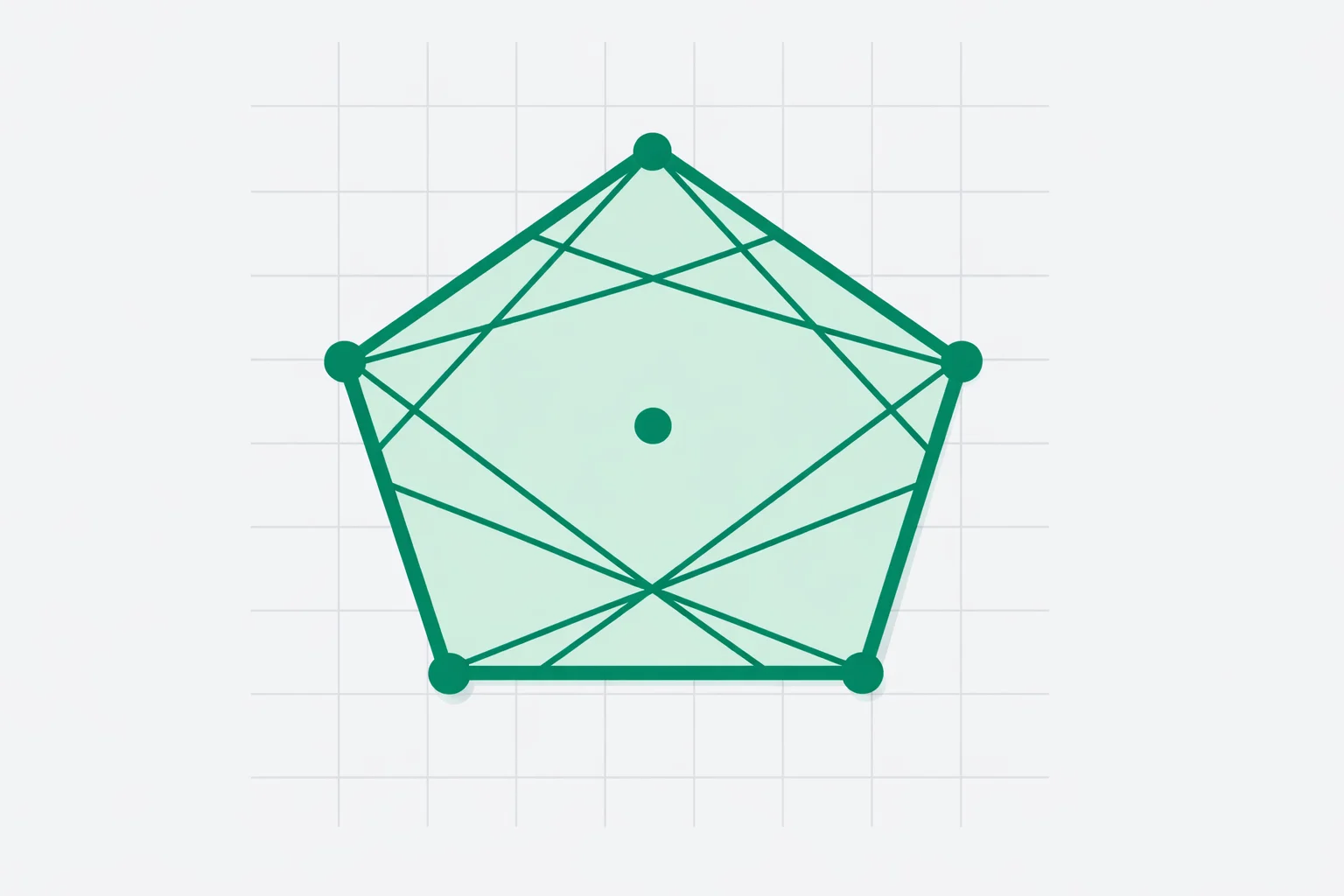 Shoelace Formula Calculator - Polygon Area From Vertex Coordinates Shoelace Formula Calculator hero: a five-sided polygon on a coordinate grid with its vertices cross-connected in the diagonal lacing pattern