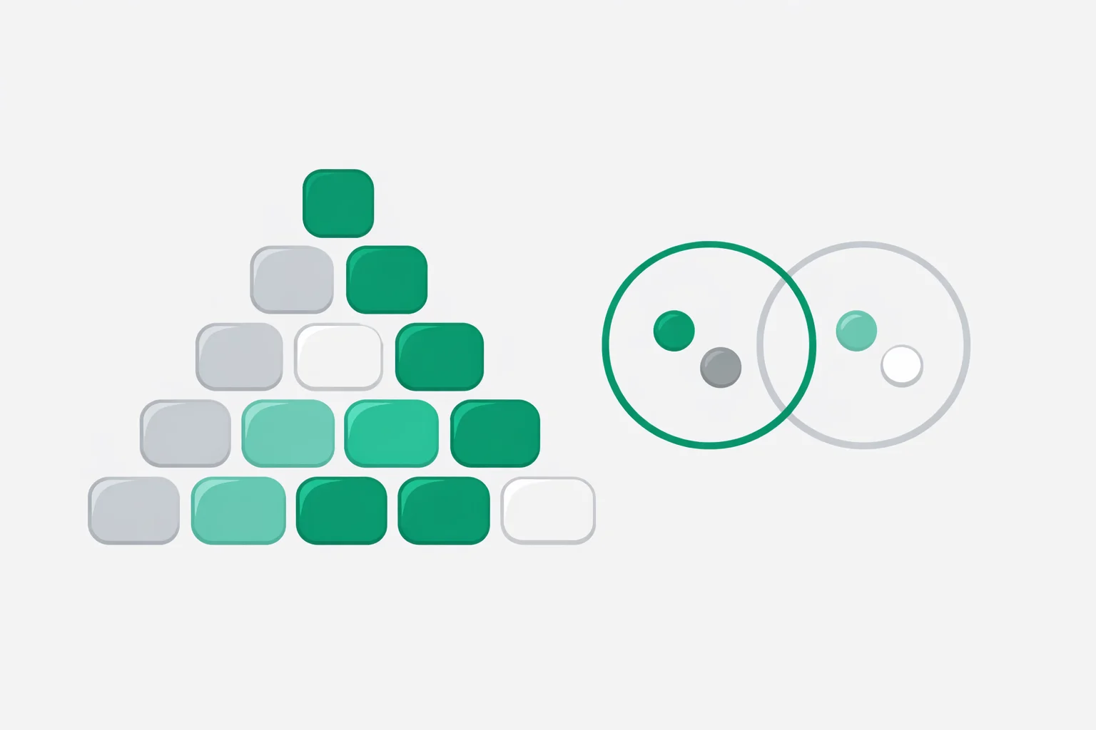 Stirling Number Calculator - Count Set Partitions with S(n,k) Stirling Number Calculator showing a triangle of S(n,k) values beside four labelled dots being grouped into two unlabelled blocks