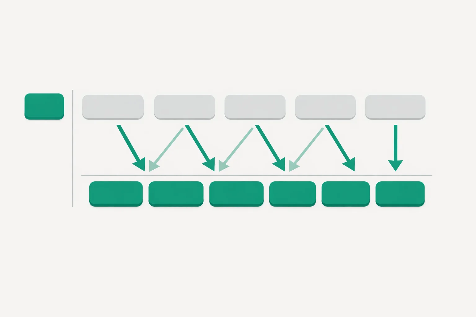 Synthetic Division Calculator - Divide a Polynomial by x − c with Steps Synthetic Division Calculator tableau showing bring-down and diagonal multiply arrows producing the quotient and remainder row.